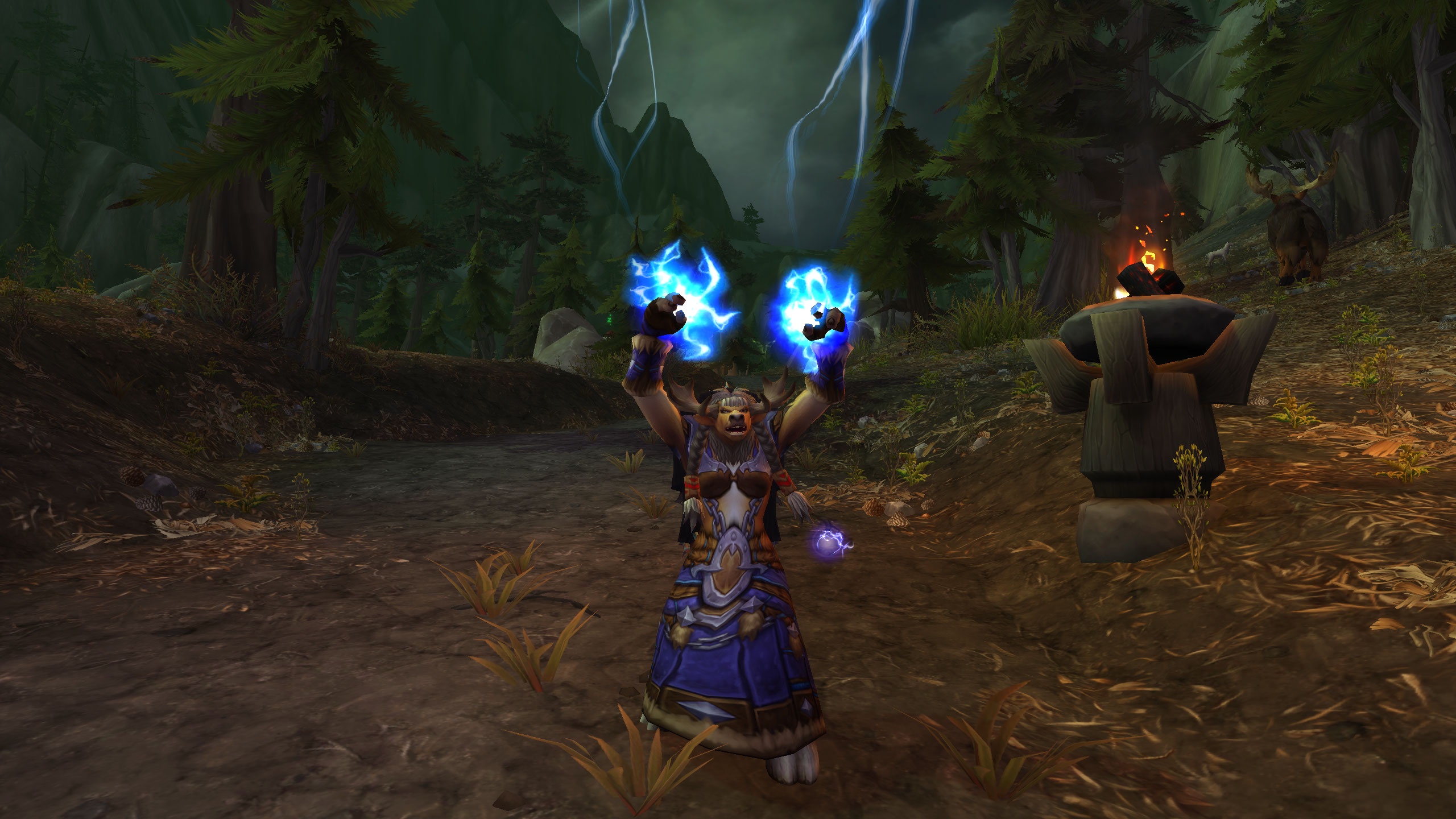 Mastering Classes: WoW Character Gameplay